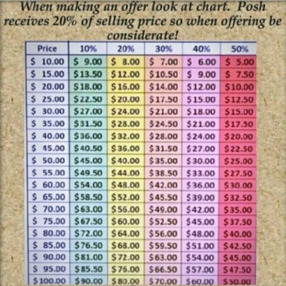 💙Brahmin Mini Dartmouth - Picture 2 of 7